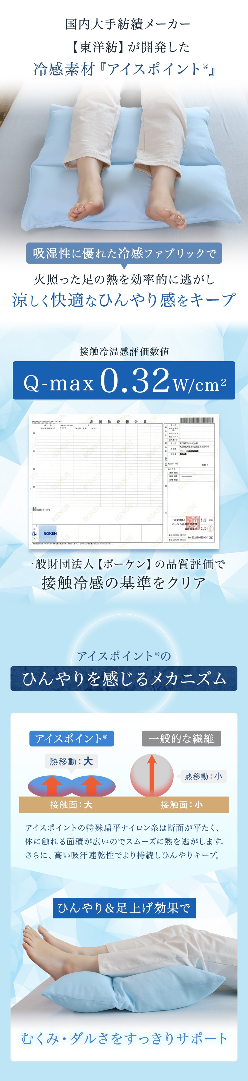 生地には国内大手紡績メーカー【東洋紡】が開発したアイスポイントを使用