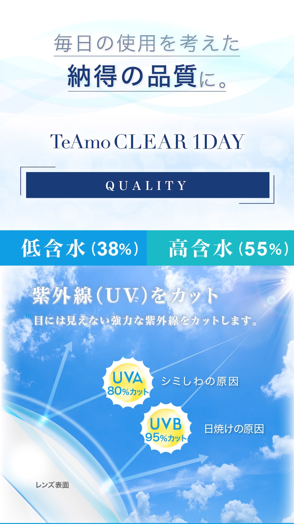 クリアLP1