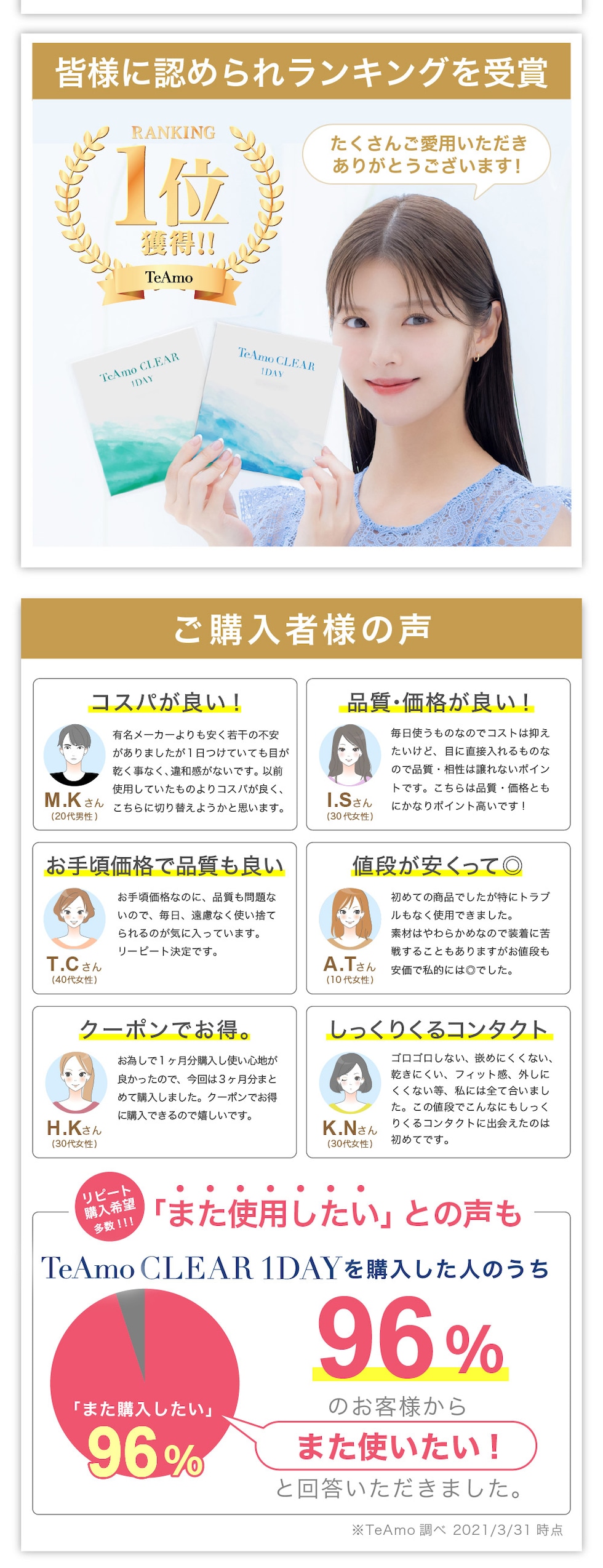 クリアLP1