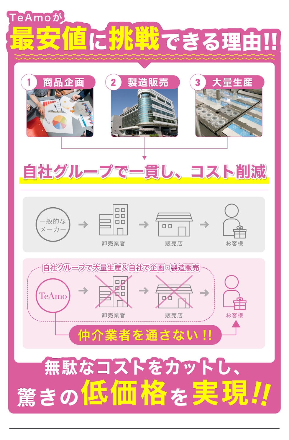 マンスリーLP2