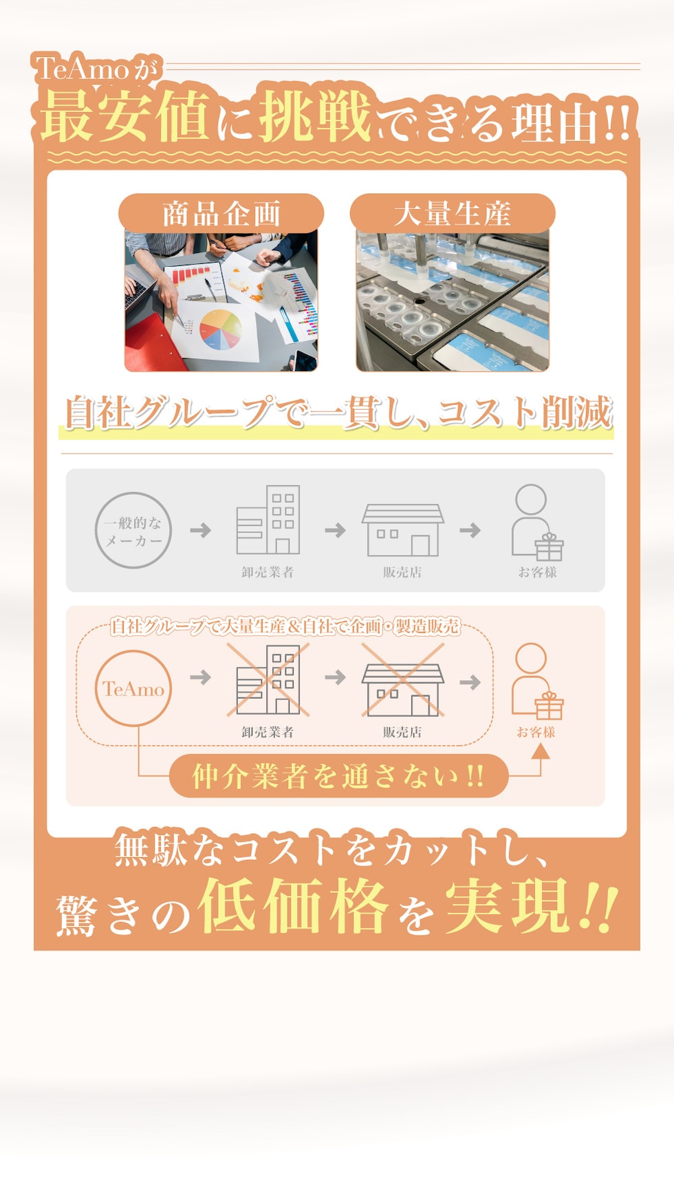 マンスリーLP2