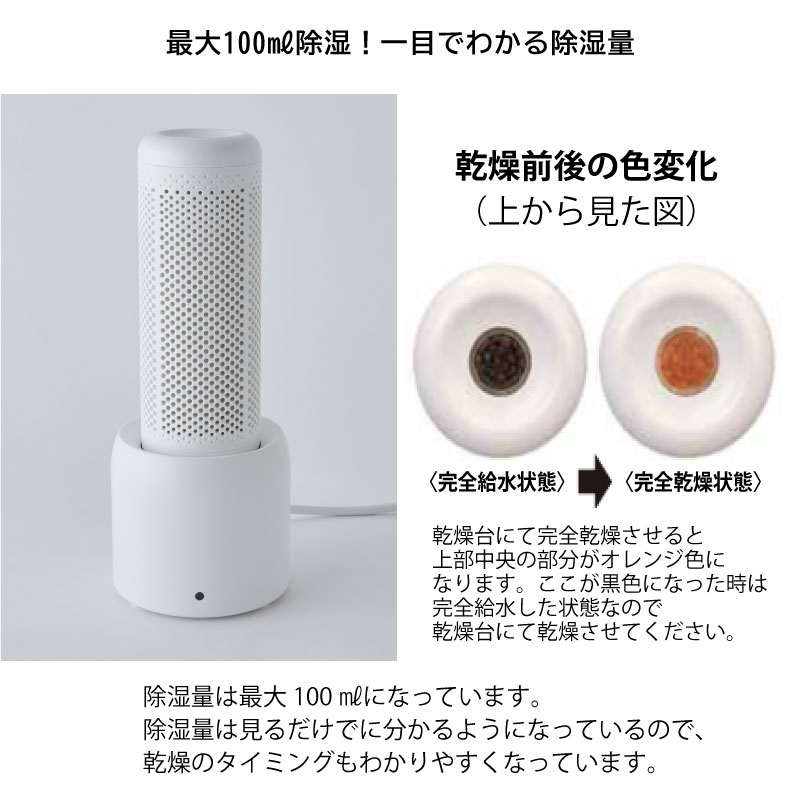 dショッピング |【週末限定10%OFFクーポン】シリカゲル コンパクト除湿
