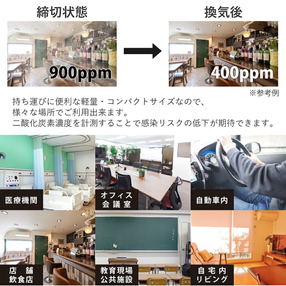 dショッピング |日本製 NDIR式 多機能型 CO2濃度測定器 HCOM-JP003