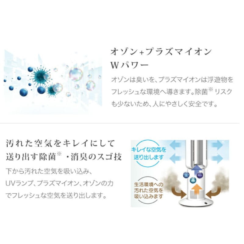 dショッピング |UVクリアエージ 空気清浄機 タワーファン TOA-UCA-001
