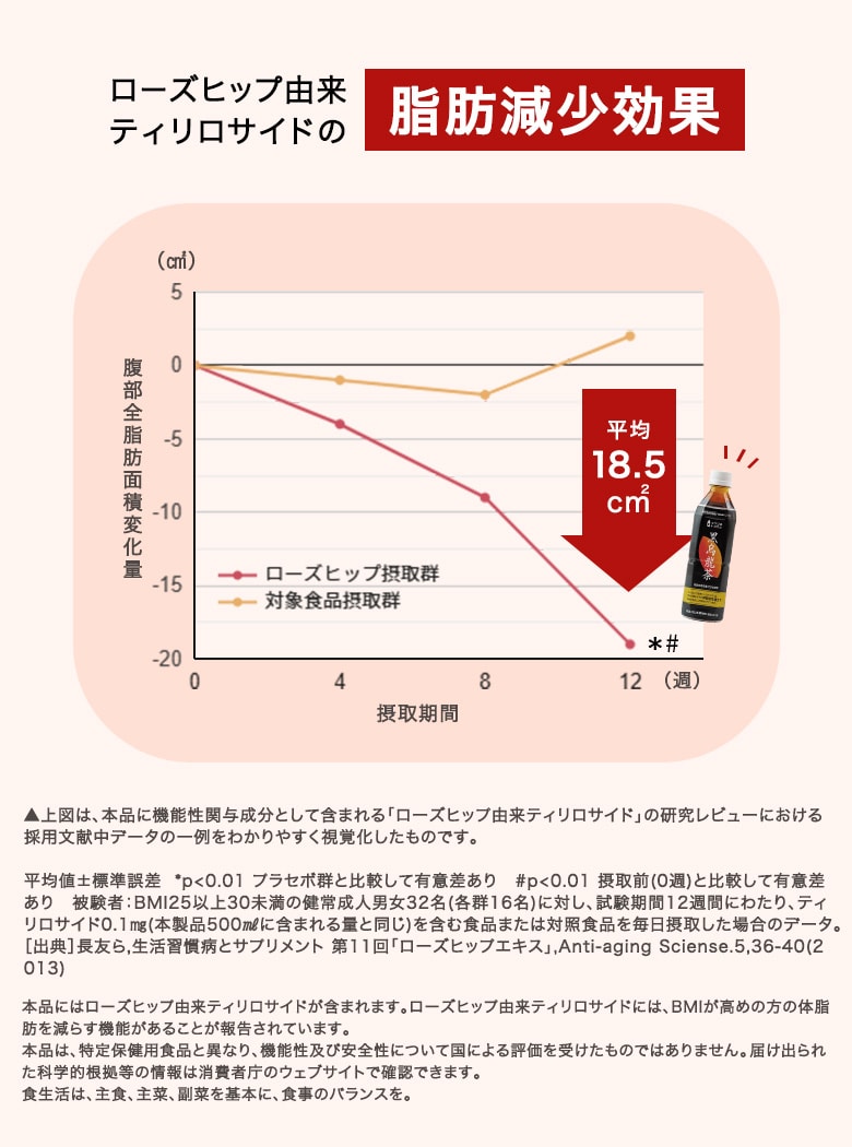 つづけるプラス 黒烏龍茶