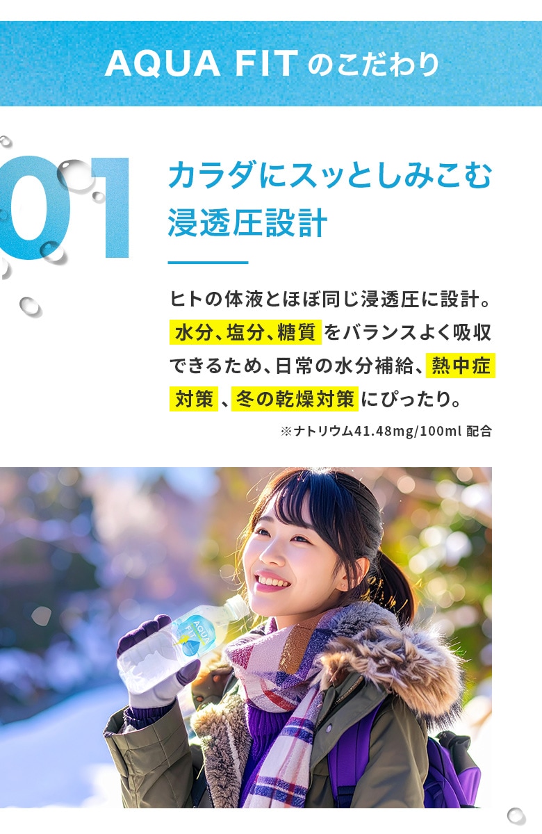 アクアフィット