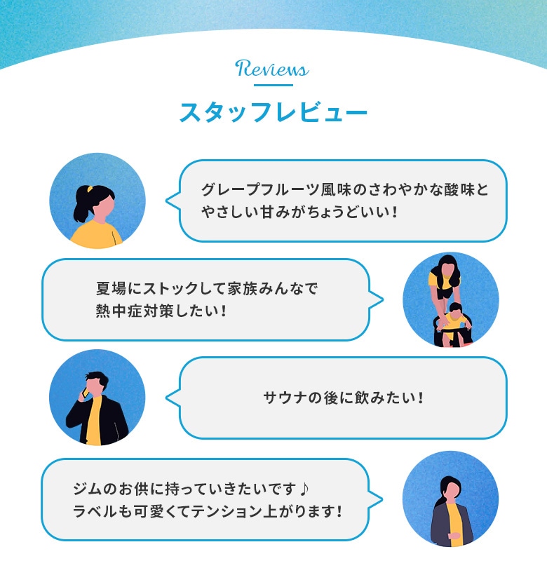 アクアフィット