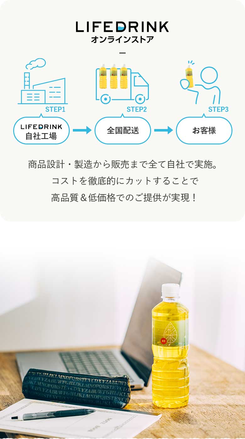彩茶緑茶