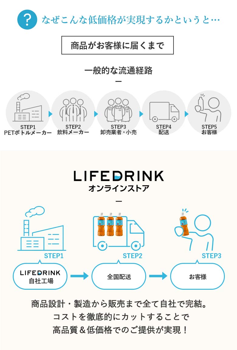 麦茶