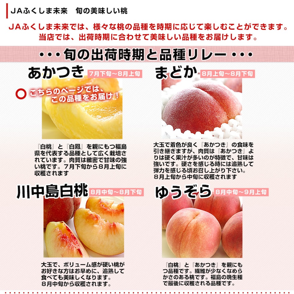 前半用品種カレンダー