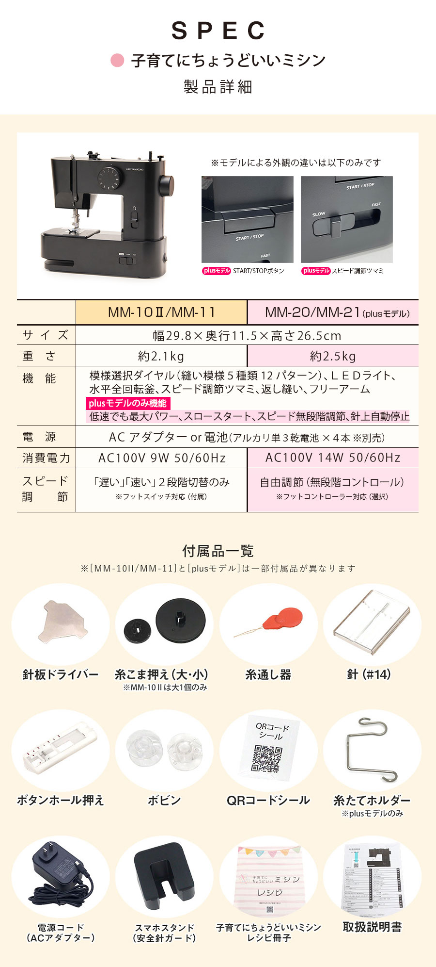 製品詳細