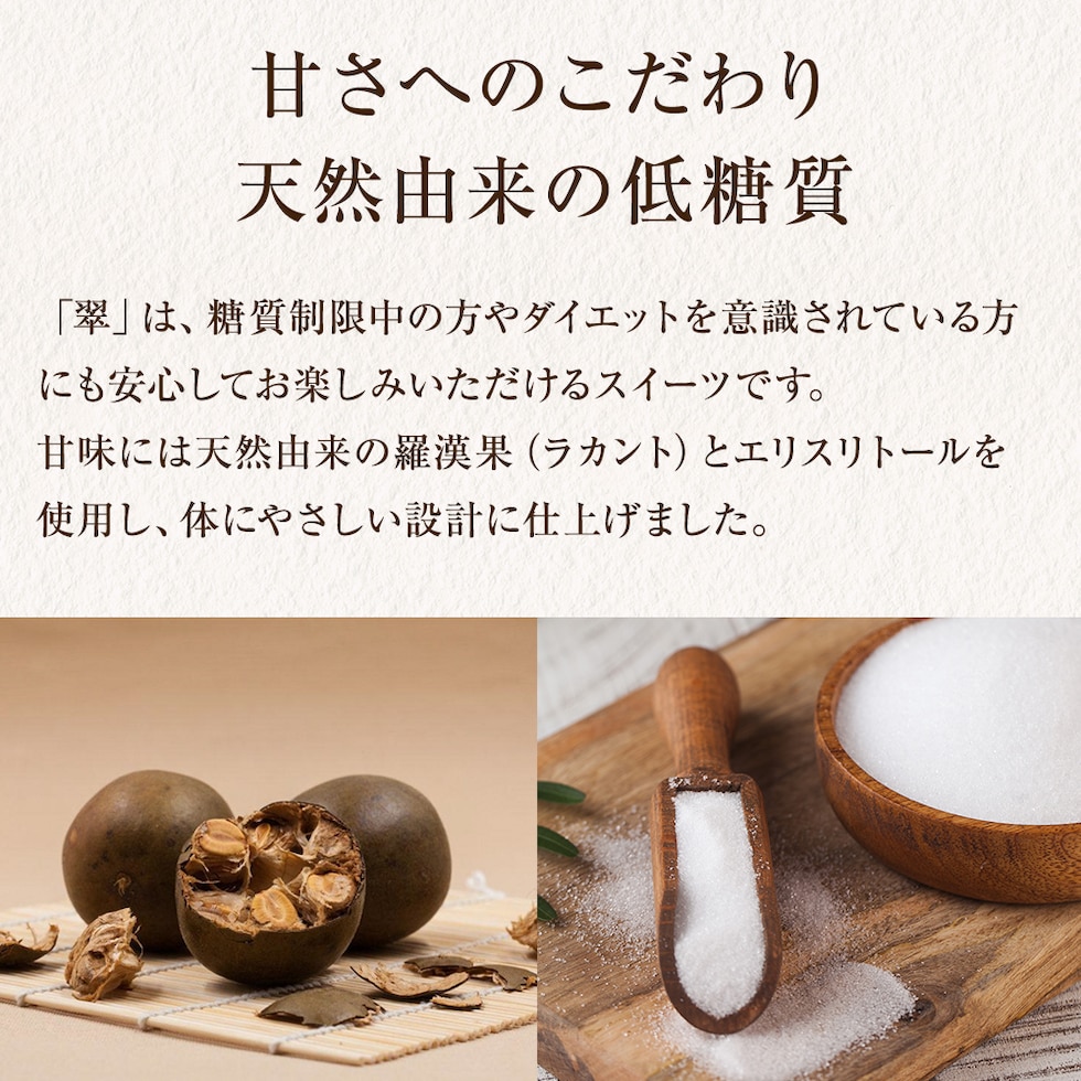 低糖質コーヒーゼリー 翠
