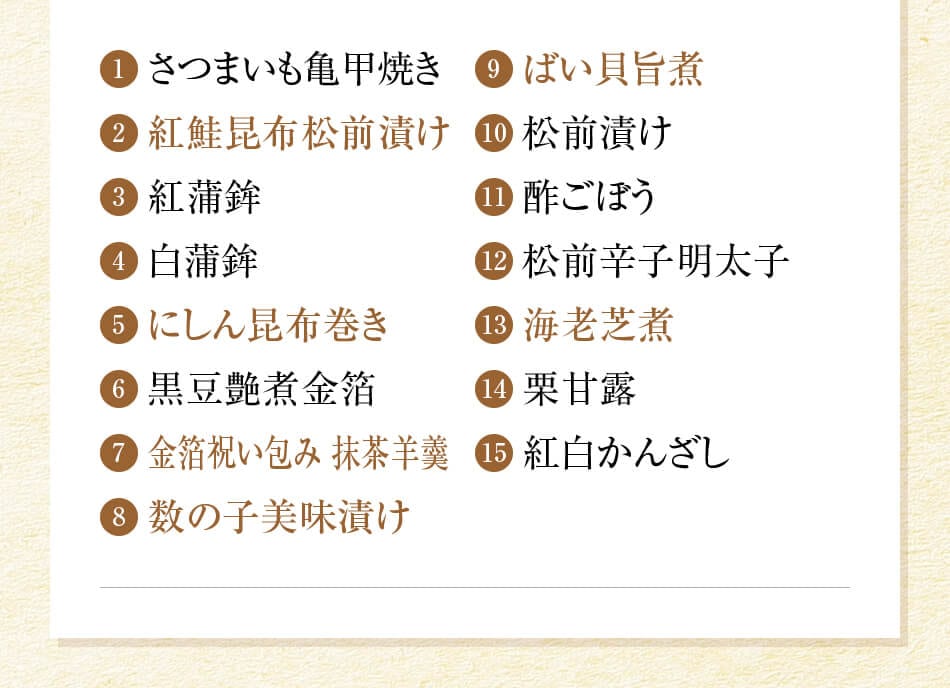 おせち料理 京都祇園料亭「和山」監修 祥雲(しょううん)と福さ屋辛子めんたいセット