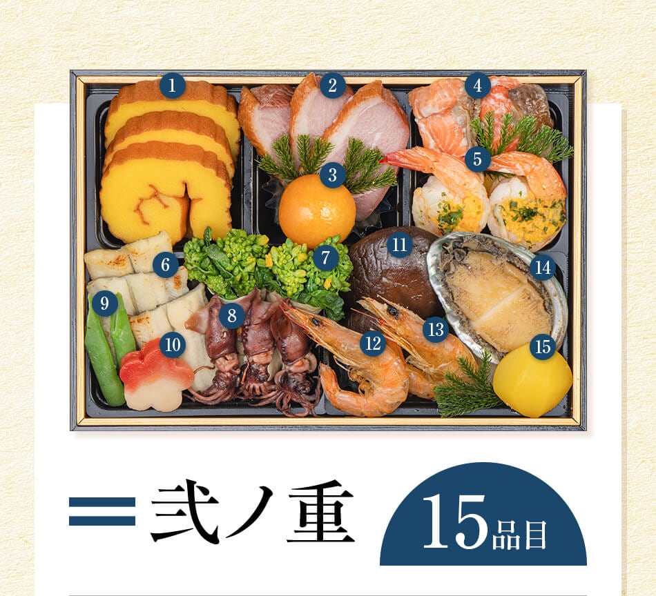 おせち料理 京都祇園料亭「和山」監修 祥雲(しょううん)と福さ屋辛子めんたいセット