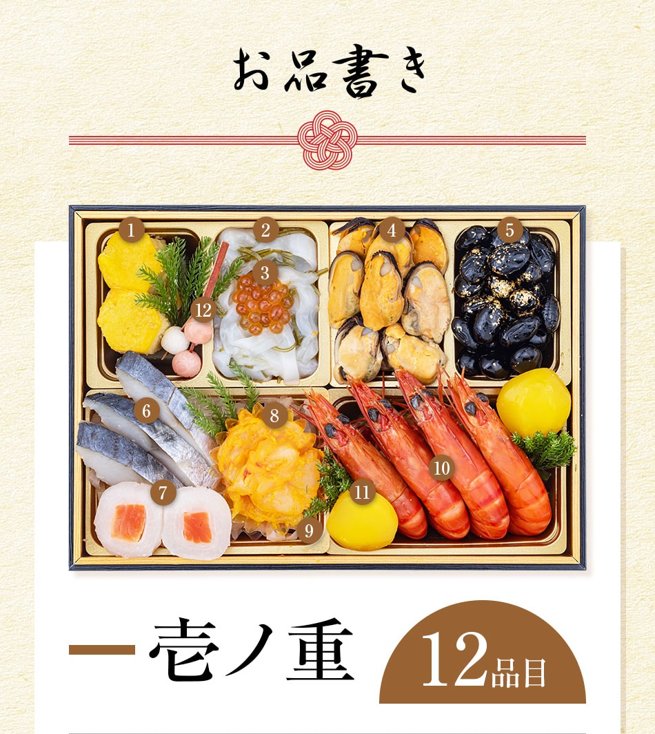 おせち料理 京都祇園料亭「和山」監修 祥雲(しょううん)と福さ屋辛子めんたいセット