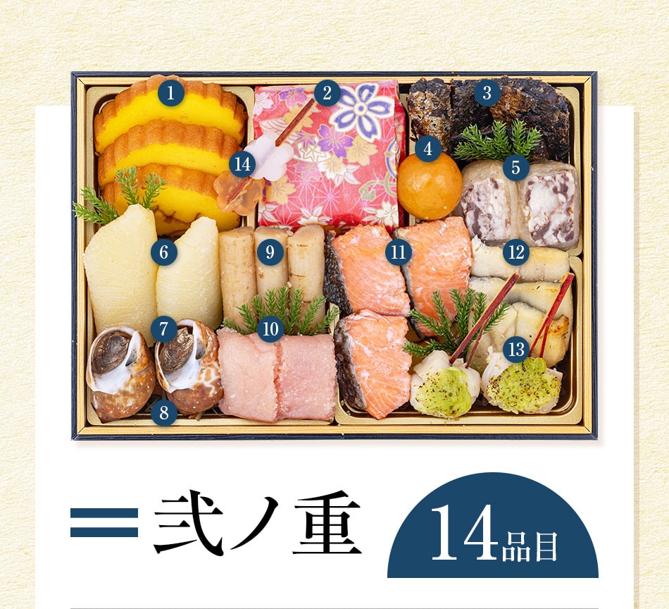 おせち料理 京都祇園料亭「和山」監修 祥雲(しょううん)と福さ屋辛子めんたいセット