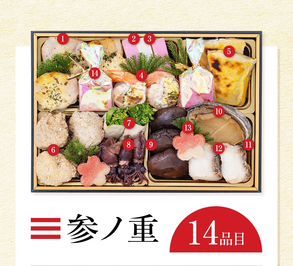 おせち料理 京都祇園料亭「和山」監修 祥雲(しょううん)と福さ屋辛子めんたいセット