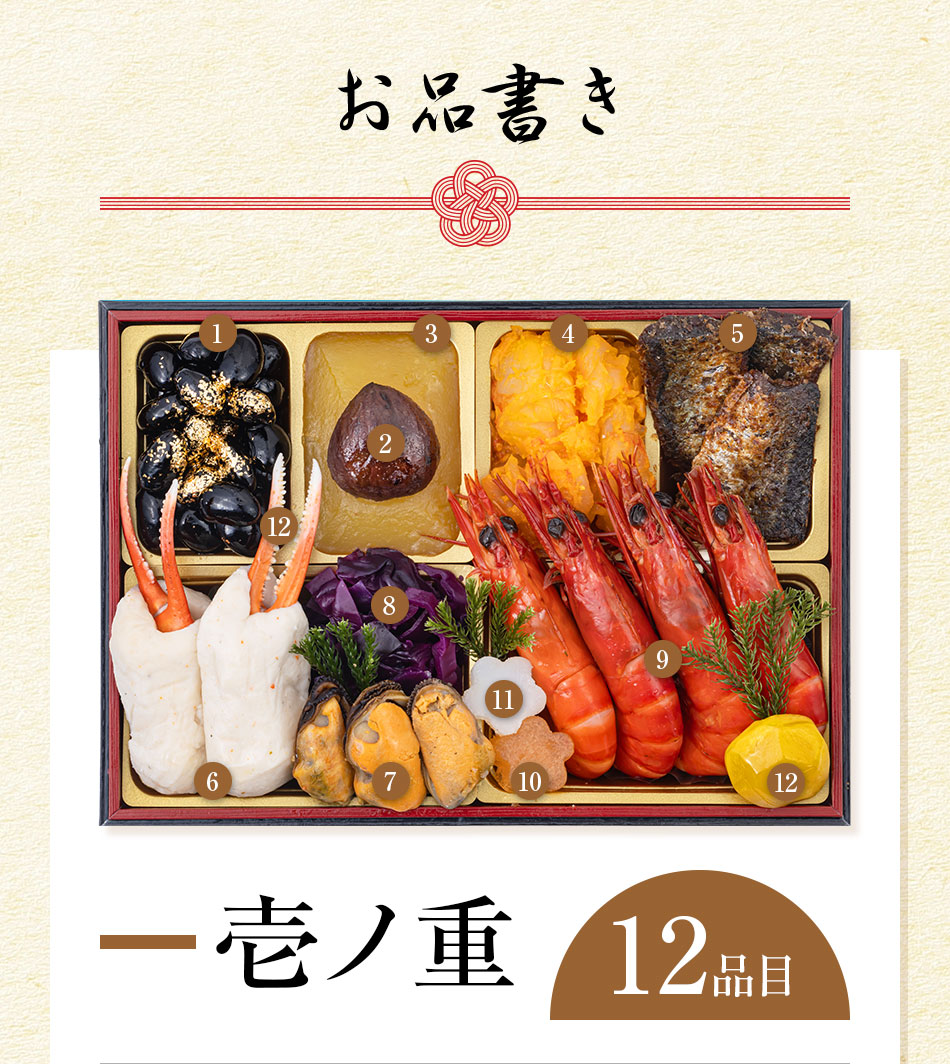 おせち料理 京都祇園料亭「和山」監修 祥雲(しょううん)と福さ屋辛子めんたいセット