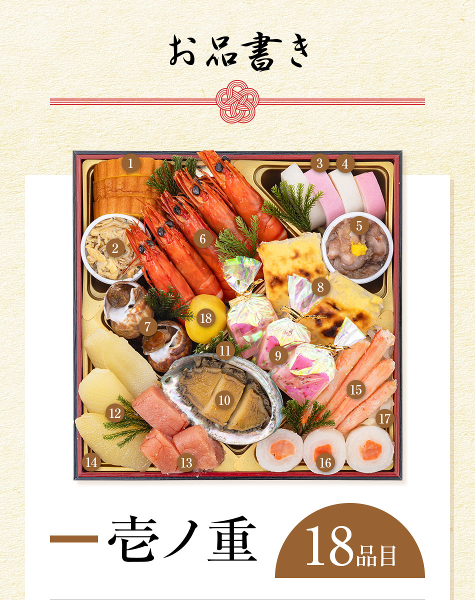 おせち料理 京都祇園料亭「和山」監修 彩嘉（さいか）と福さ屋辛子めんたいセット