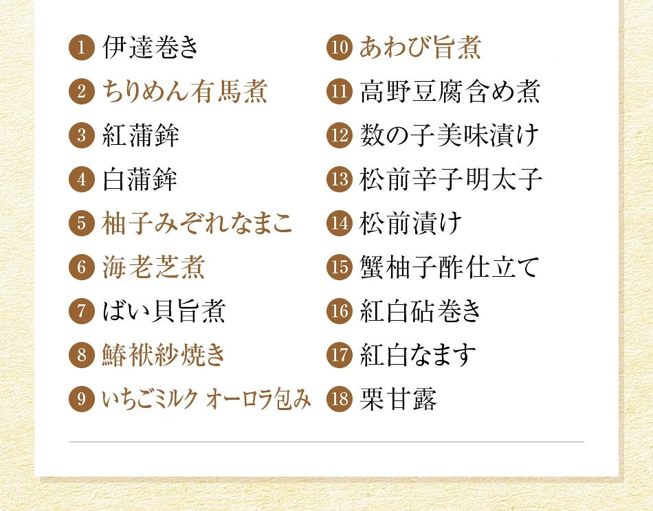 おせち料理 京都祇園料亭「和山」監修 彩嘉（さいか）と福さ屋辛子めんたいセット