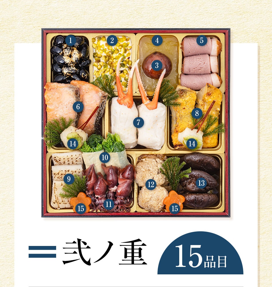 おせち料理 京都祇園料亭「和山」監修 彩嘉（さいか）と福さ屋辛子めんたいセット