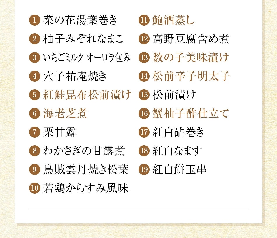 おせち料理　創業100年「中谷本舗」ゐざさ監修　吉野(よしの)柿の葉寿司おせちと福さ屋辛子めんたいセット