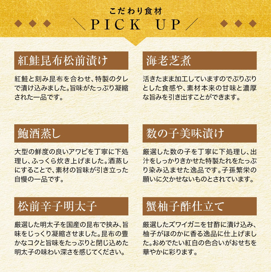 おせち料理　創業100年「中谷本舗」ゐざさ監修　吉野(よしの)柿の葉寿司おせちと福さ屋辛子めんたいセット