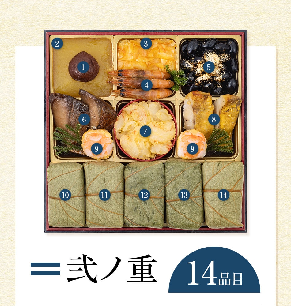 おせち料理　創業100年「中谷本舗」ゐざさ監修　吉野(よしの)柿の葉寿司おせちと福さ屋辛子めんたいセット