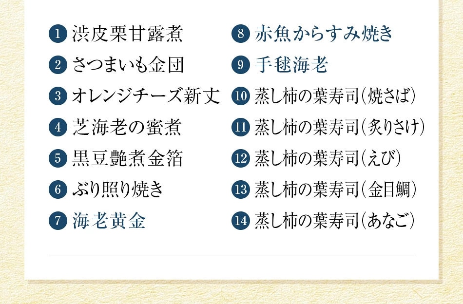 おせち料理　創業100年「中谷本舗」ゐざさ監修　吉野(よしの)柿の葉寿司おせちと福さ屋辛子めんたいセット