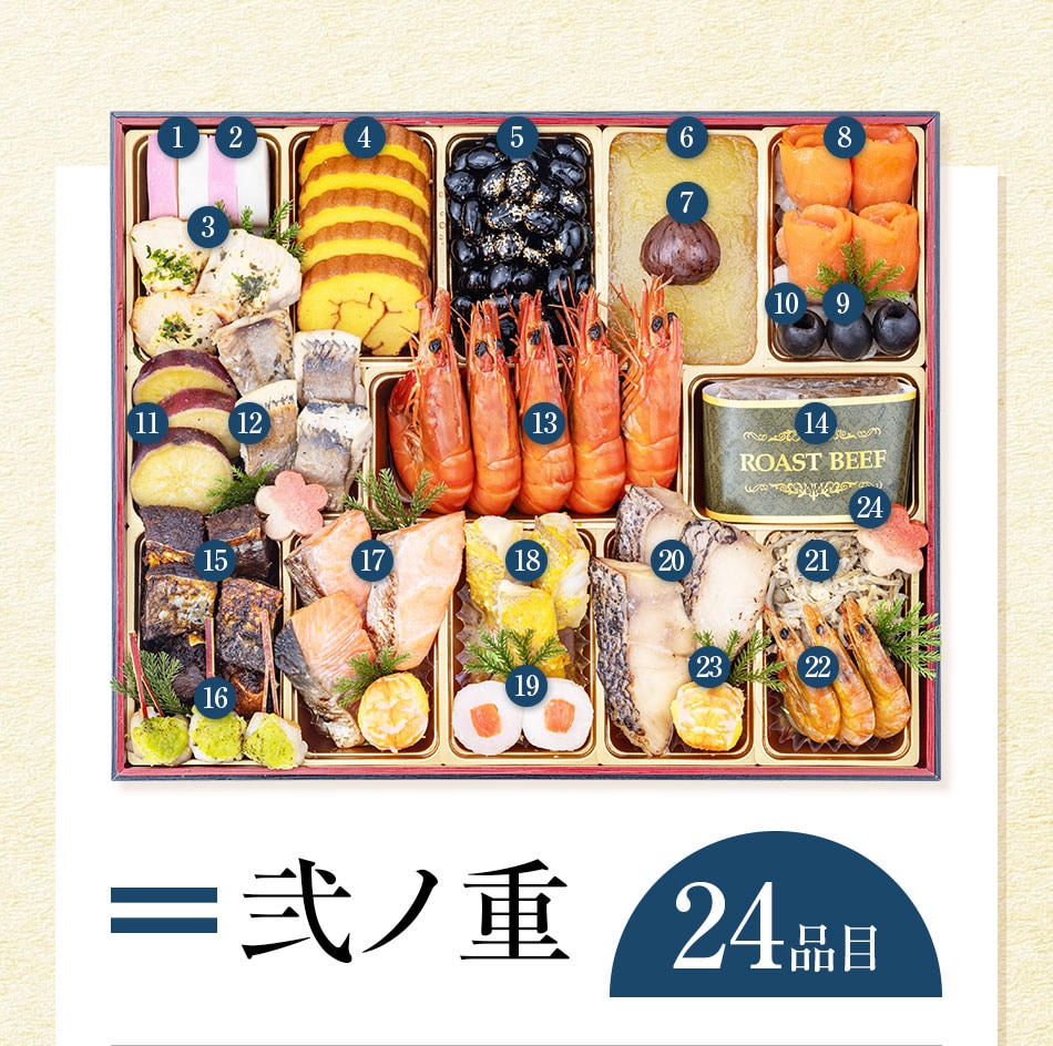 送料無料 おせち料理 京都祇園料亭「和山」監修 煌福(こうふく)と福さ屋辛子めんたいセット