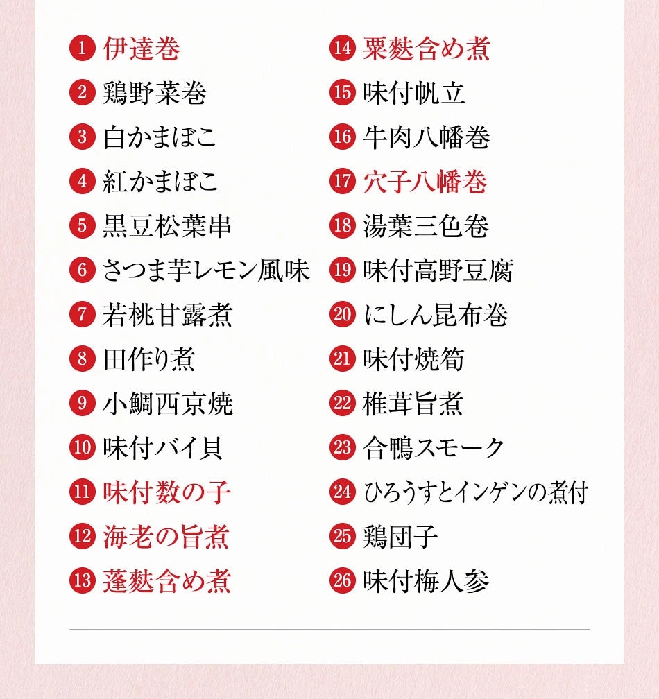 無着色めんたい180g京都 しょうざん 和の個食おせち料理&オードブル