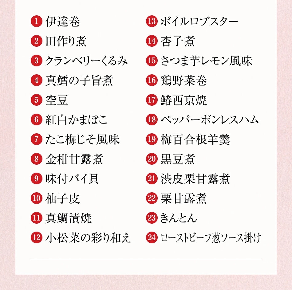 京都 しょうざん 和のおせち「紙屋川」三段重