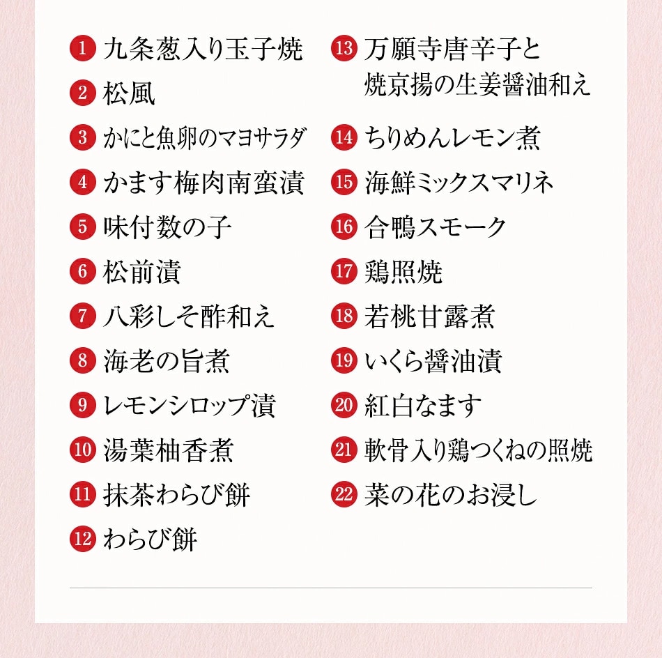 京都 しょうざん 和のおせち「紙屋川」三段重