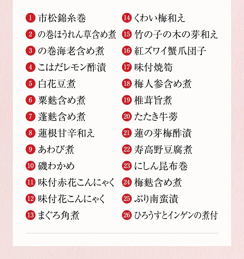 京都 しょうざん 和のおせち「紙屋川」三段重