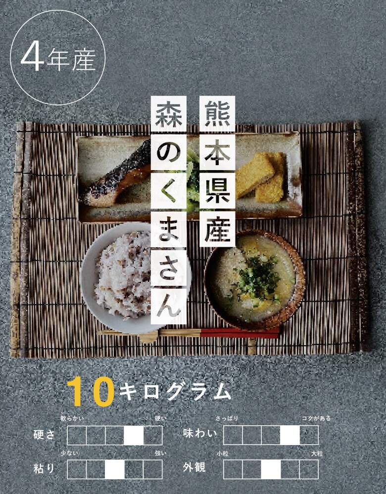 dショッピング |米 森のくまさん 白米10kg 5kg×2袋 熊本県産 令和4年産