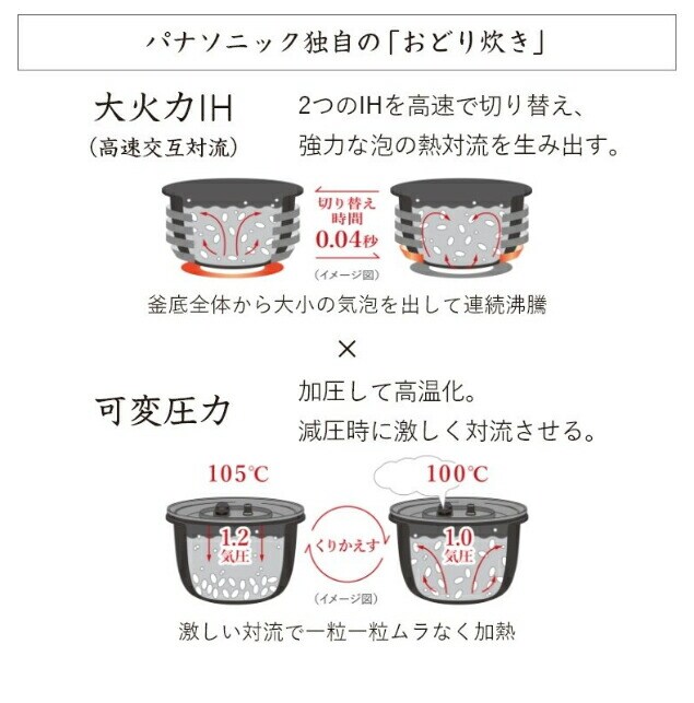 dショッピング |パナソニック 可変圧力IHジャー炊飯器 SR-MPA101-T ブラウン 5.5合炊き おどり炊き Panasonic【送料無料】  | カテゴリ：の販売できる商品 | リコメン堂 (252hm-4549980493120)|ドコモの通販サイト