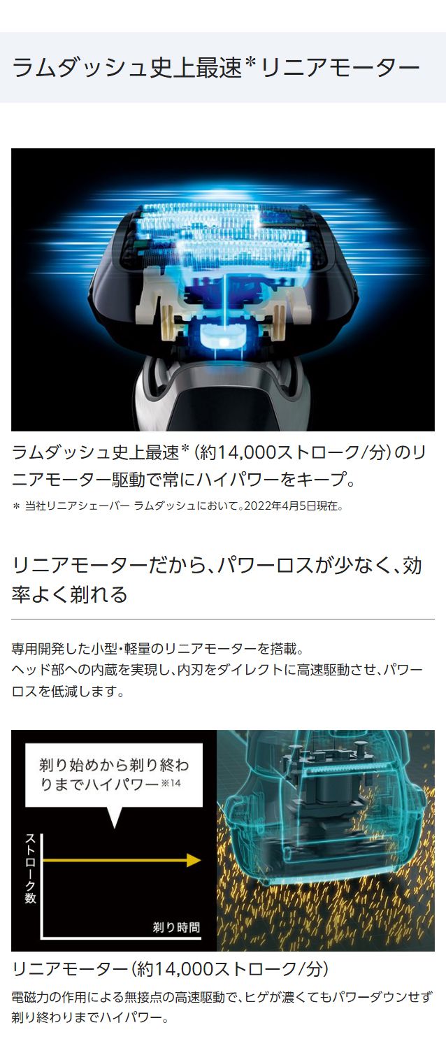 dショッピング |パナソニック メンズシェーバー ラムダッシュPRO 6枚刃