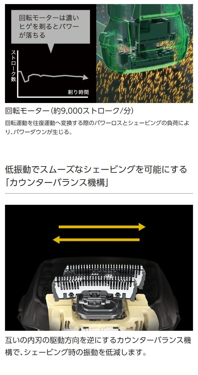 dショッピング |パナソニック メンズシェーバー ラムダッシュPRO 6枚刃