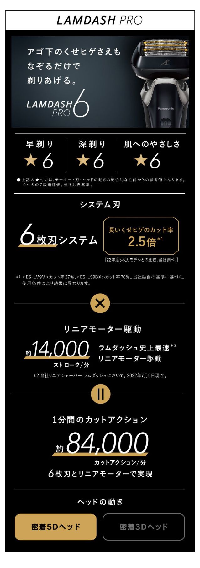 dショッピング |パナソニック メンズシェーバー ラムダッシュPRO 6枚刃