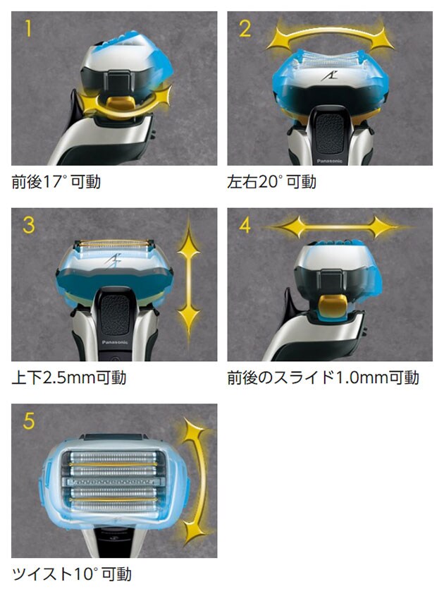 dショッピング |パナソニック メンズシェーバー ラムダッシュPRO 5枚刃