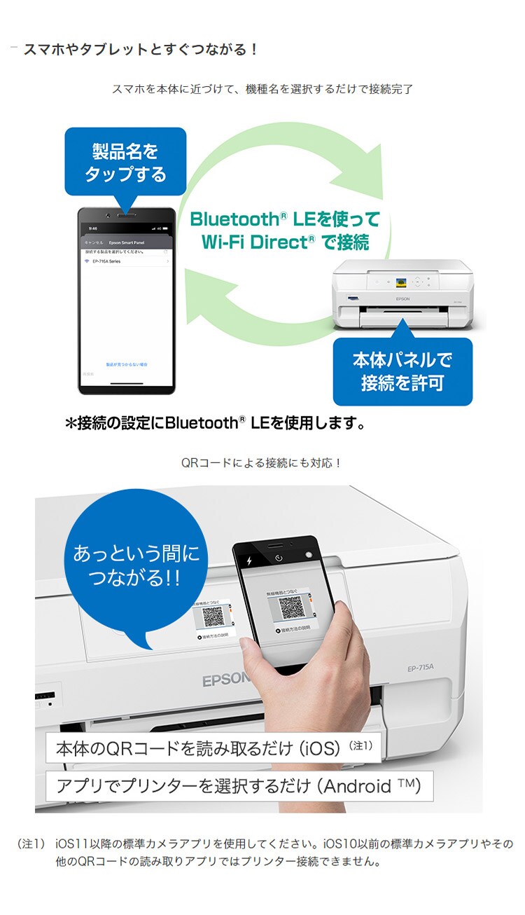 一回しか、使用してないエプソンのコピー機 やすし