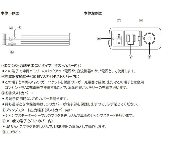 dショッピング |日立 ポータブルパワーソース PS-16000RP ジャンプスターター【送料無料】 | カテゴリ：カーバッテリーの販売できる商品 |  リコメン堂 (252tu-4980501430420)|ドコモの通販サイト