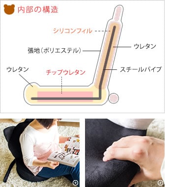 パックン座椅子