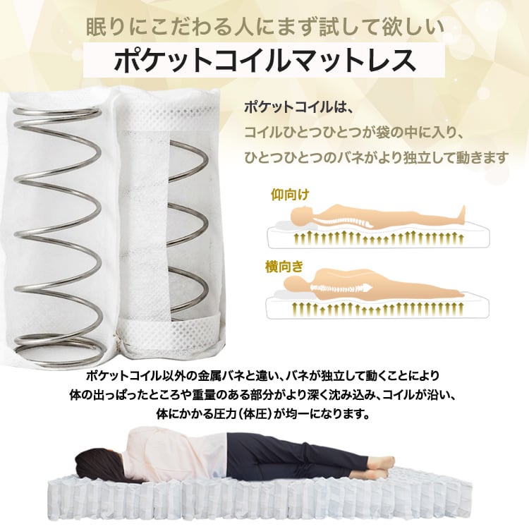 ポケットコイルとは