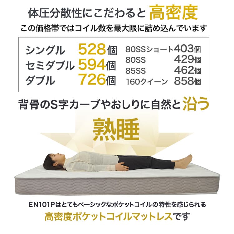 ポケットコイルとは