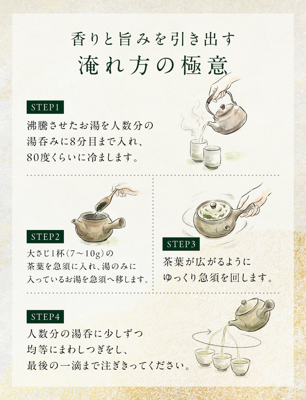 通常