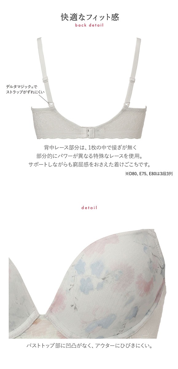 トリンプ Triumph TR529 Fashion Shape ファッションシェイプ ブラジャー 単品