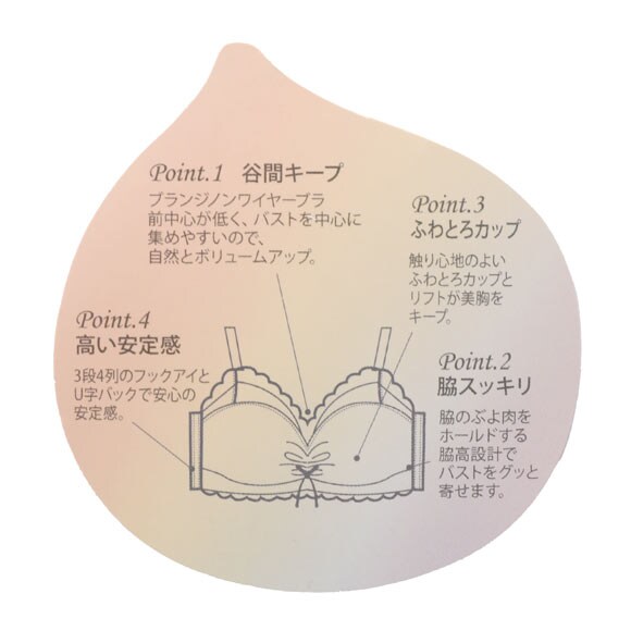 メルトココ 谷間キープ ふわとろカップ プランジノンワイヤーブラ ブラセット 脇スッキリ ブラジャー ショーツ セット