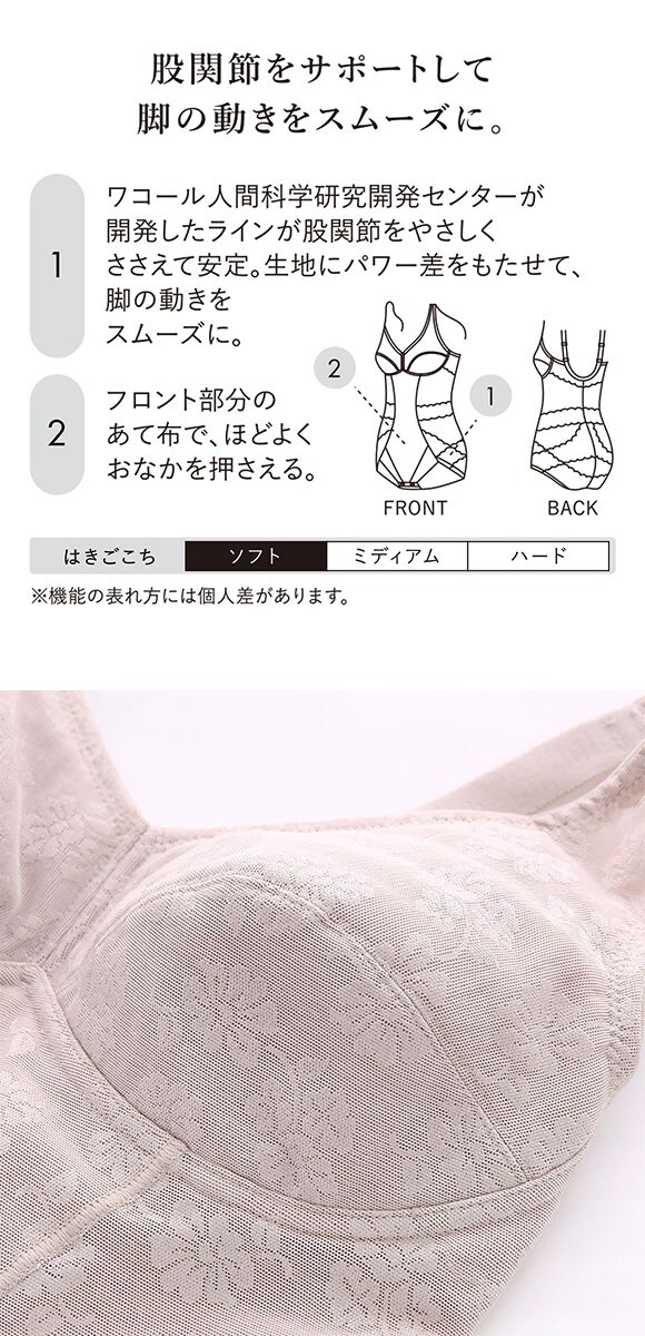 ワコール ボディサポートボディスーツ 股関節サポート メッシュ ノンワイヤー ソフト D Wacoal