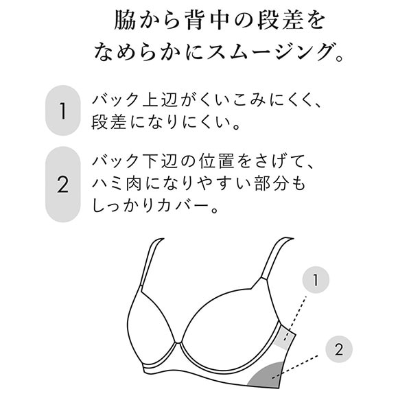 ワコール Wacoal 着やせすっきりブラ プレミアム 12series BXD712 12G 3/4カップブラジャー BC 脇高 脇肉 単品